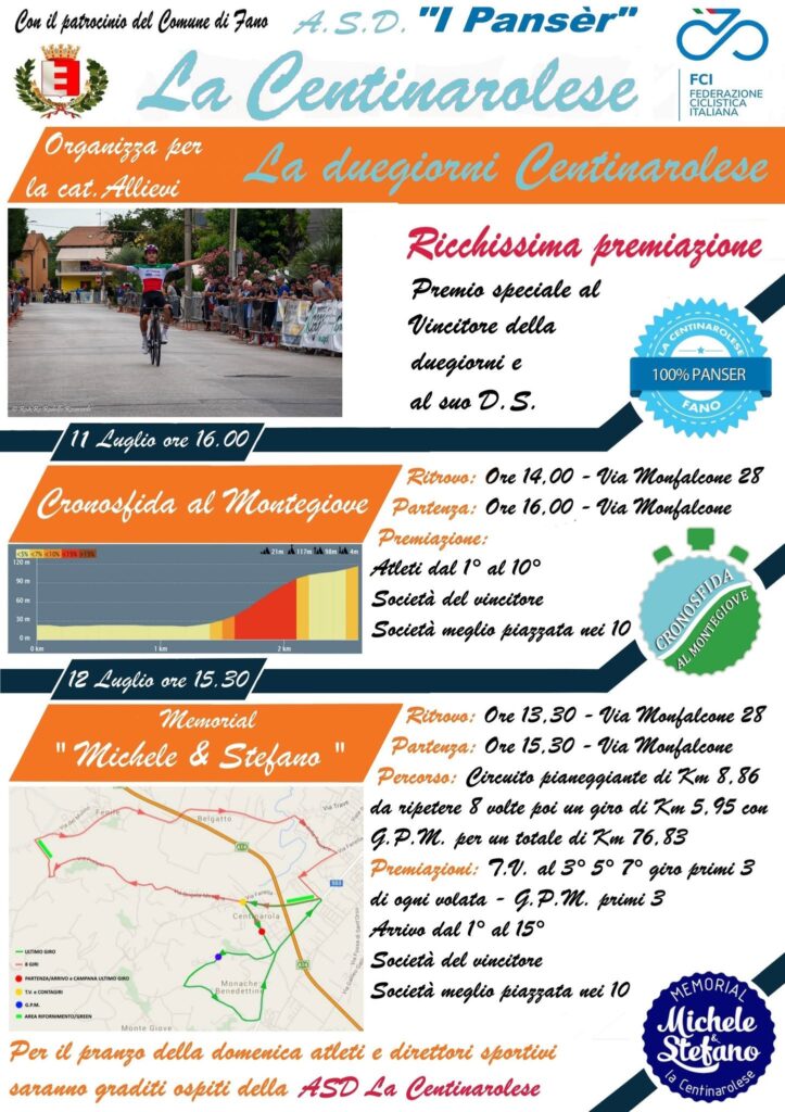 La Duegiorni Centinarolese: un weekend di grande ciclismo dedicato agli Allievi